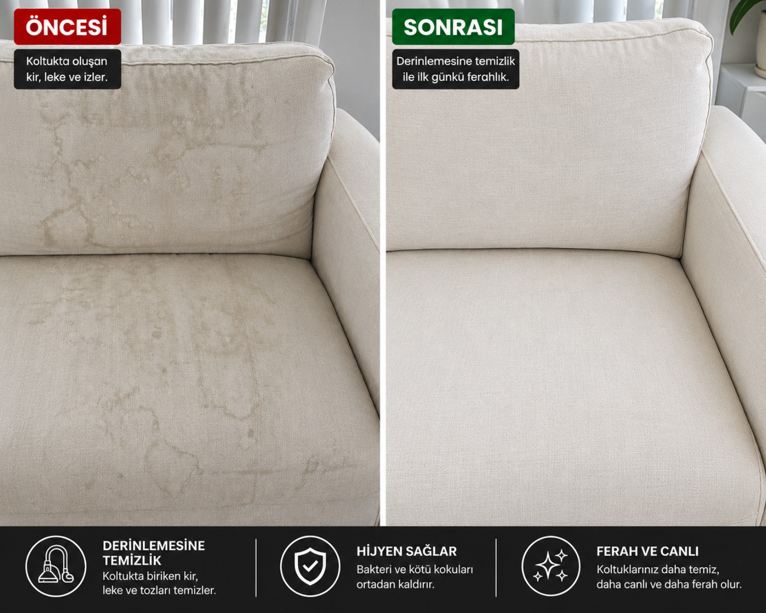 Beyaz koltuk öncesi sonrası